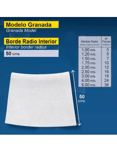 Borde Curvo Interior Serie Granada. Prefabricados López