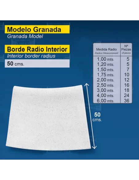 Borde Curvo Interior Serie Granada. Prefabricados López