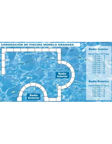 Borde Curvo Interior Serie Granada. Prefabricados López