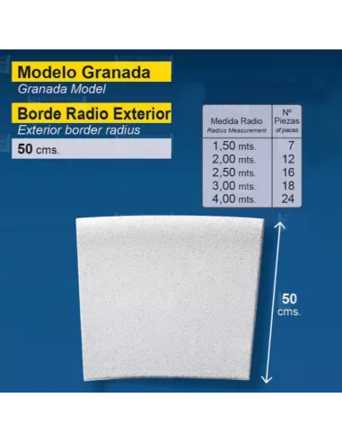 Borde Curvo Exterior Serie Granada. Prefabricados López