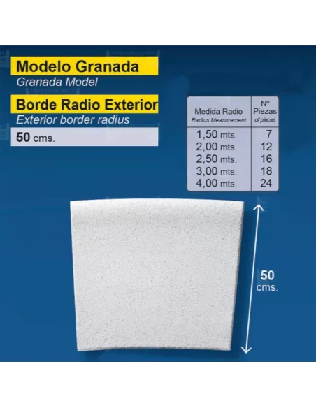 Borde Curvo Exterior Serie Granada. Prefabricados López