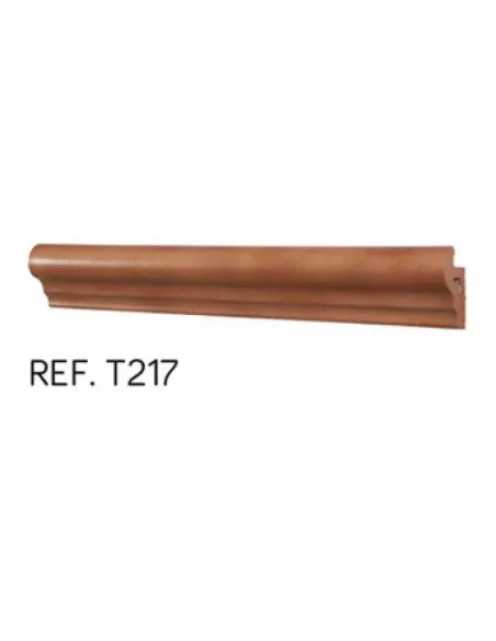TORELO 217 5x36 P/B KLINKER